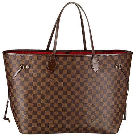 neverfull lv bag price